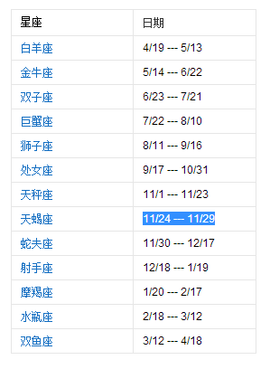 博民生物科技 第294页