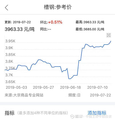 钴的最新行情,钴的最新行情,探索未来能源金属的魅力与前景,钴最新行情概览,探索未来能源金属的魅力与前景展望