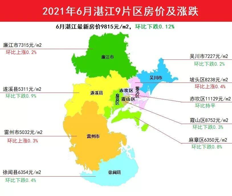 医疗器械 第281页