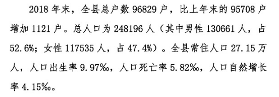 甘谷县人口最新数据,甘谷县人口最新数据,揭示一个蓬勃发展的社区面貌,甘谷县人口数据更新,揭示蓬勃发展的社区新面貌