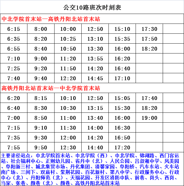 口腔卫生用品 第280页
