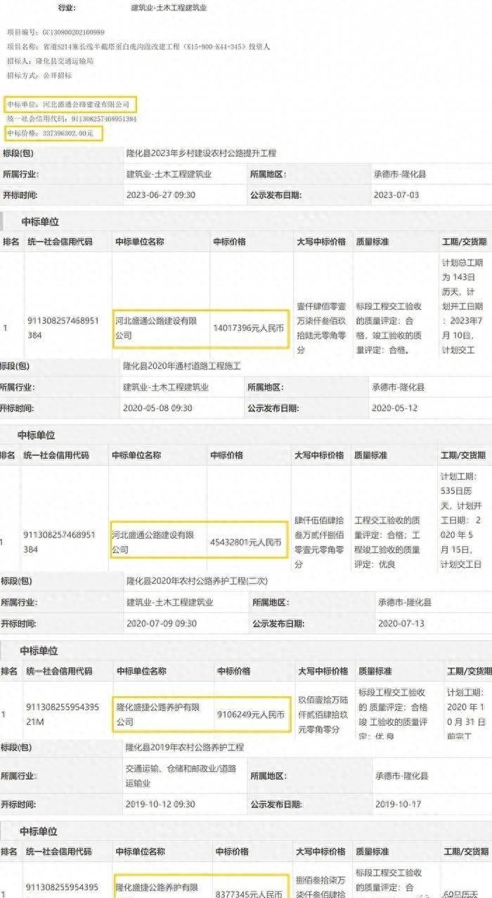 隆化最新规划公路,隆化最新规划公路,连接未来的纽带,隆化最新规划公路,连接未来的纽带发展之路
