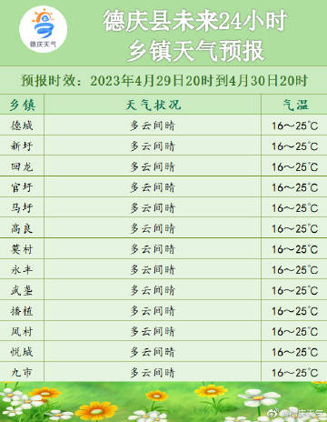德庆最新在线论坛,德庆最新在线论坛,汇聚智慧,共创未来,德庆最新在线论坛,汇聚智慧,共谋未来发展
