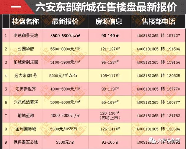 医疗器械 第269页