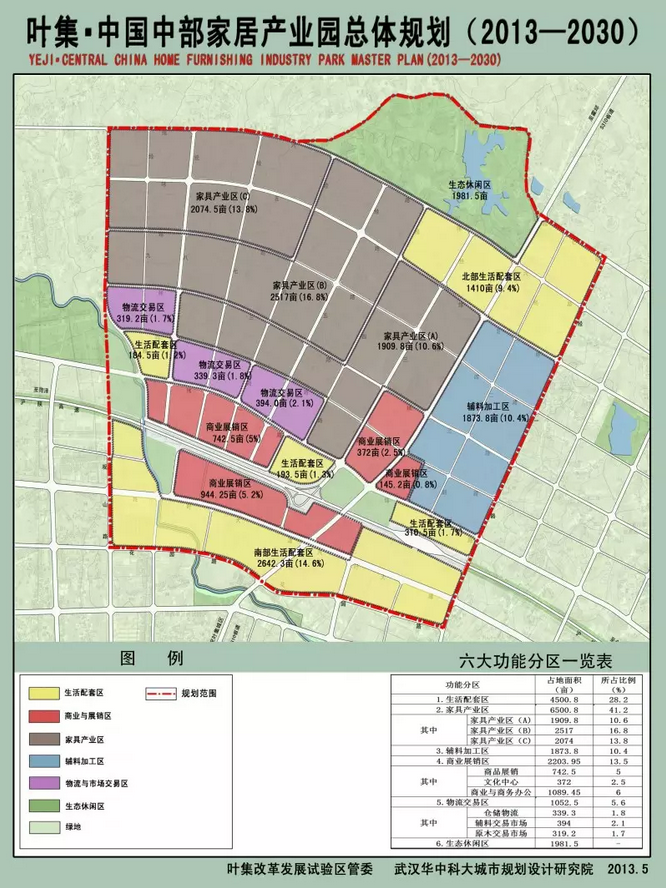 博民生物科技 第270页