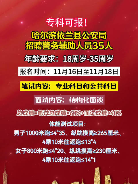 依兰最新招聘,依兰最新招聘启事,探寻人才的新篇章,依兰最新招聘启事,探寻人才,开启新篇章