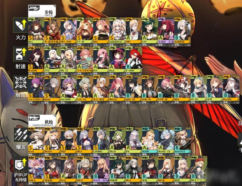 少女前线最新排名,少女前线最新排名,探寻人气巅峰的魅力之源,少女前线最新排名揭秘,探寻人气巅峰的魅力之源