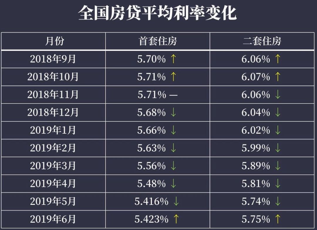 口腔卫生用品 第274页