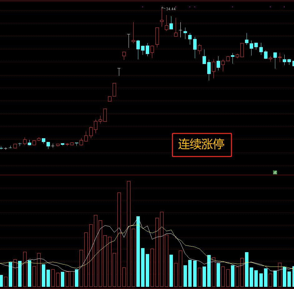 最新选股方法,最新选股方法,探索未来投资领域的黄金路径,探索未来投资黄金路径,最新选股策略与方法分享