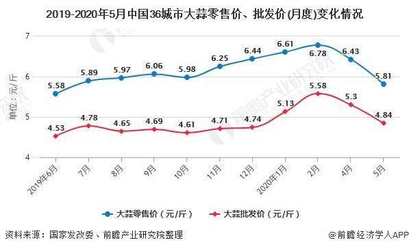 口腔卫生用品 第273页