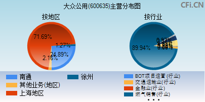 大众公用最新消息,大众公用最新消息,引领未来的变革与创新,大众公用最新动态,引领未来变革与创新