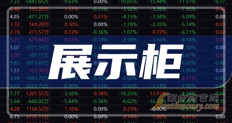澳柯玛股票最新消息,澳柯玛股票最新动态,行业趋势、公司表现及未来展望,澳柯玛股票最新动态与行业趋势、公司表现及未来展望分析