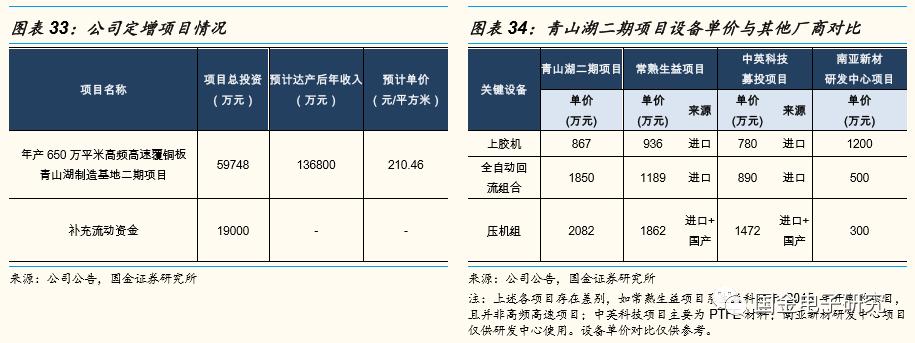 华正新材最新消息,华正新材最新消息引领行业新风向