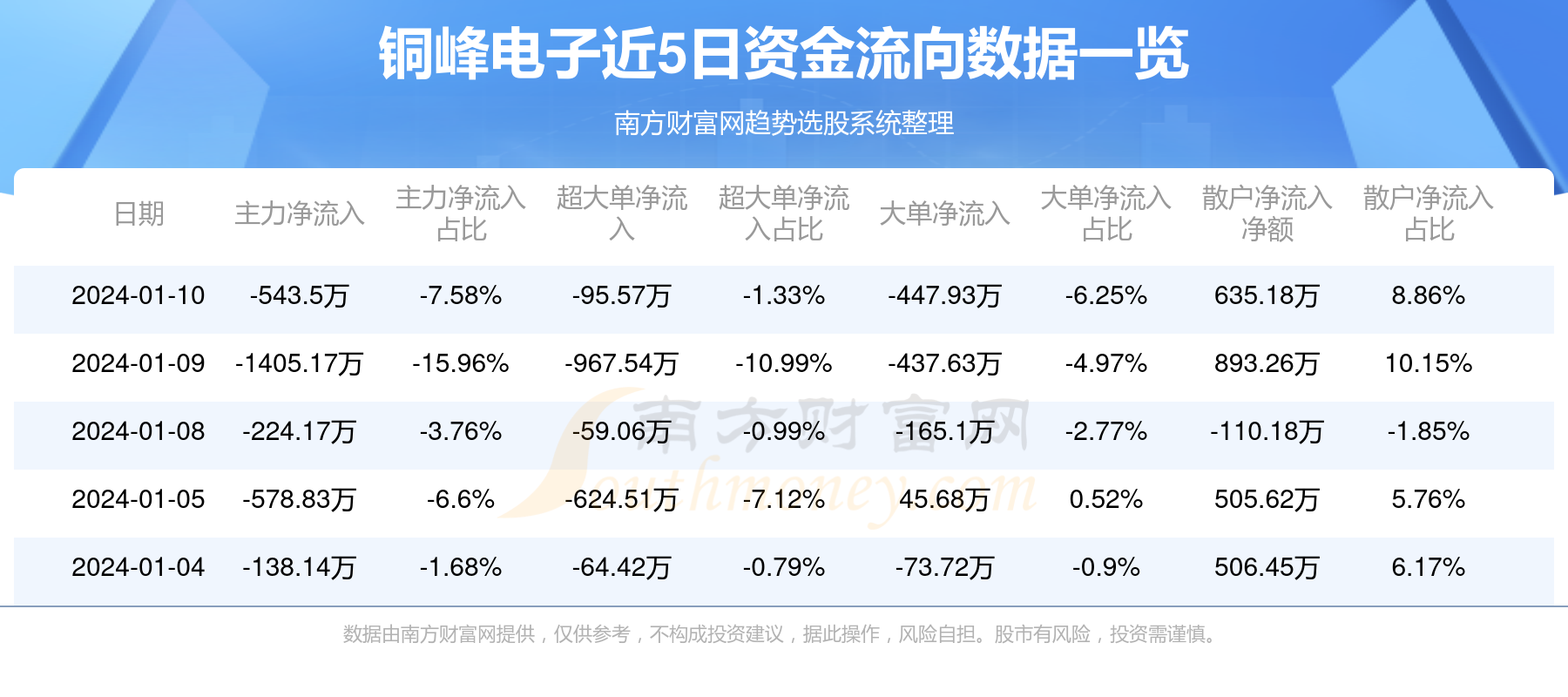 铜峰电子重组最新消息,铜峰电子重组最新消息,科技巨头重塑产业格局,引领未来电子产业新篇章,铜峰电子重组引领未来电子产业新篇章,科技巨头重塑产业格局的最新动态。