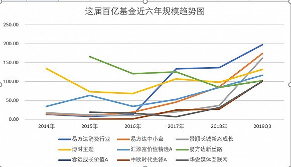 519069基金净值查询今天最新净值,关于519069基金净值查询的最新资讯,今天最新净值的深度解读,今日最新净值解读,关于519069基金净值查询的最新资讯与深度解读