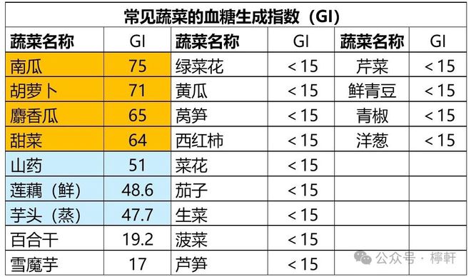 医疗器械 第256页
