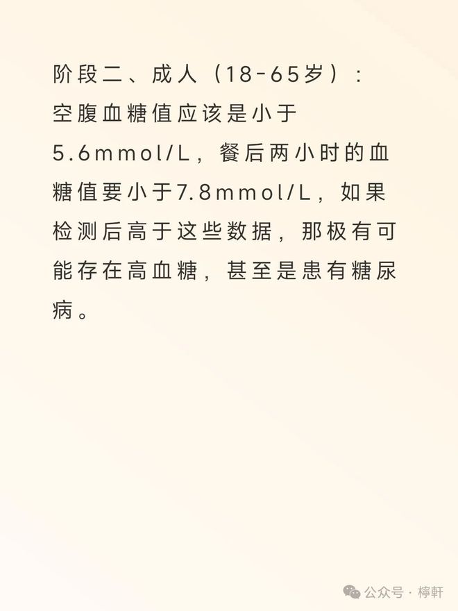 血糖正常值最新标准表,血糖正常值最新标准表,守护健康的指南针,血糖正常值最新标准表,守护健康的必备指南