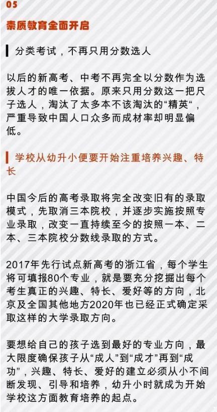 教育部最新政策,教育部最新政策,重塑教育生态,开启未来之门,教育部新政重塑教育生态,开启未来教育之门