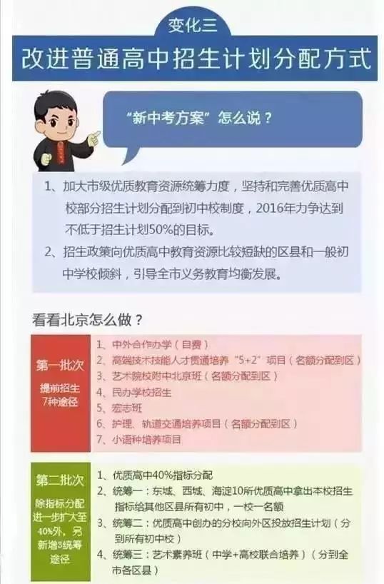 教育部最新政策,教育部最新政策,重塑教育生态,开启未来之门,教育部新政重塑教育生态,开启未来教育之门