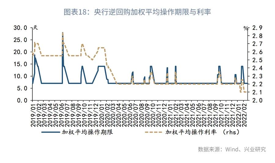最新国债利率,最新国债利率,解读与洞察,最新国债利率解读与洞察,深度剖析利率变化及影响分析