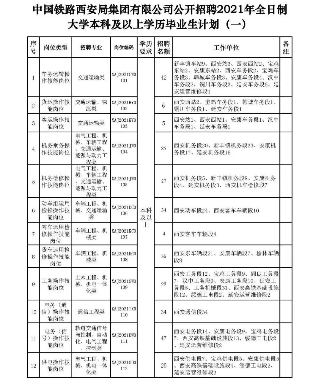 榆林招聘信息最新招聘,榆林最新招聘信息,探寻职业发展的无限可能
