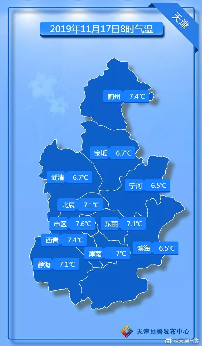 博民生物科技 第252页
