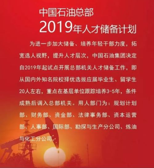 中国石油招聘网最新招聘,中国石油招聘网最新招聘,职业发展的绿色能源航道,中国石油招聘网最新招聘,绿色能源航道上的职业发展机会