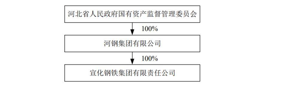 口腔卫生用品 第261页