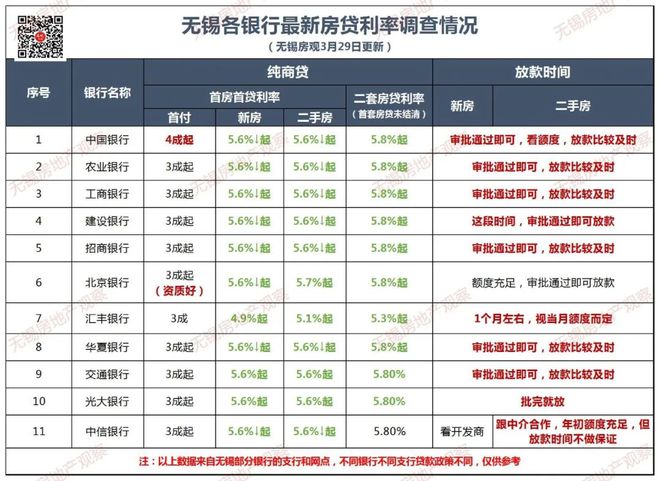 博民生物科技 第248页