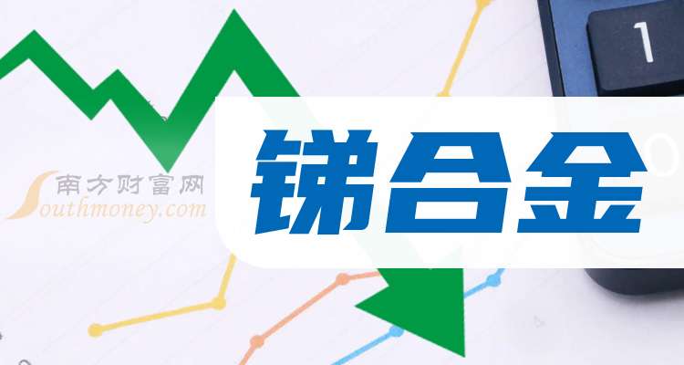 豫光金铅最新消息,豫光金铅最新消息引领行业变革,共创辉煌未来,豫光金铅最新动态引领行业变革,共创辉煌未来