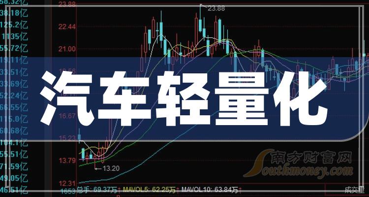 凯中精密最新消息,凯中精密最新消息揭秘,引领科技前沿,塑造未来产业新篇章,凯中精密引领科技前沿,开启未来产业新篇章,最新消息揭秘