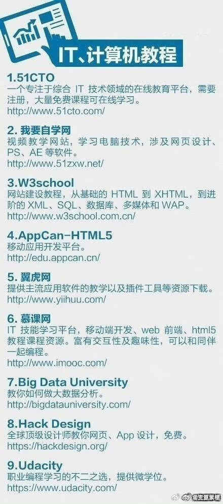 医疗器械 第242页