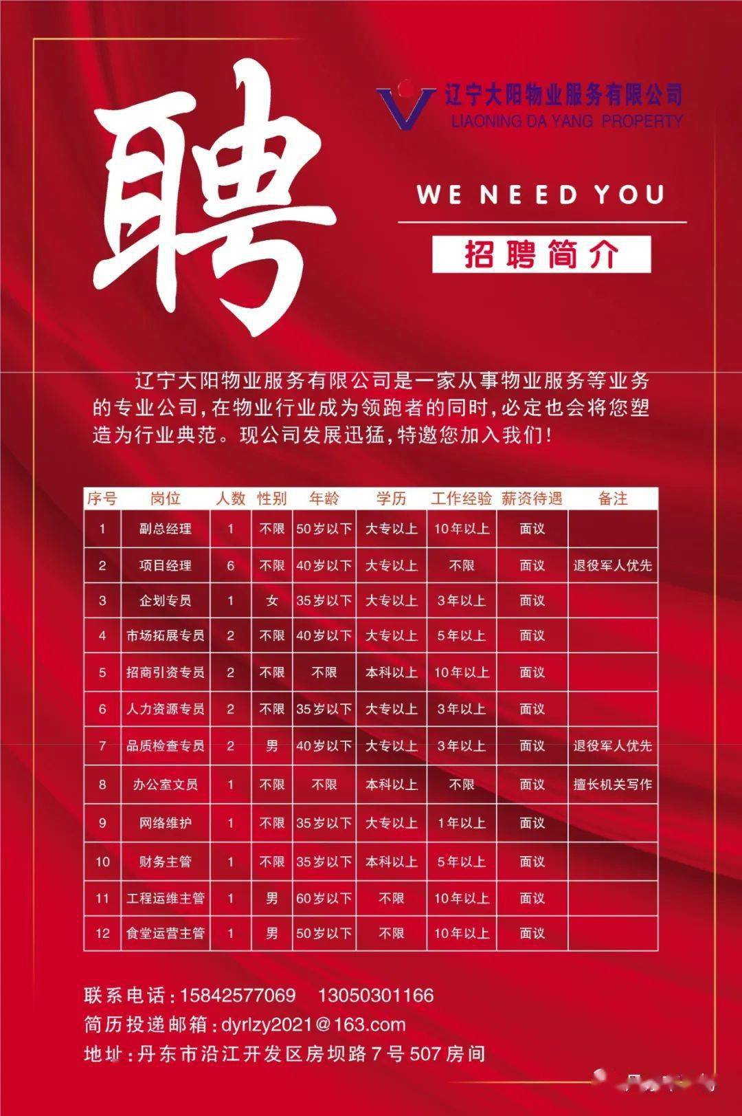 丹东供求信息最新招聘,丹东供求信息最新招聘——探寻职业发展的无限可能,丹东供求信息最新招聘,探寻职业发展的无限机遇与潜力