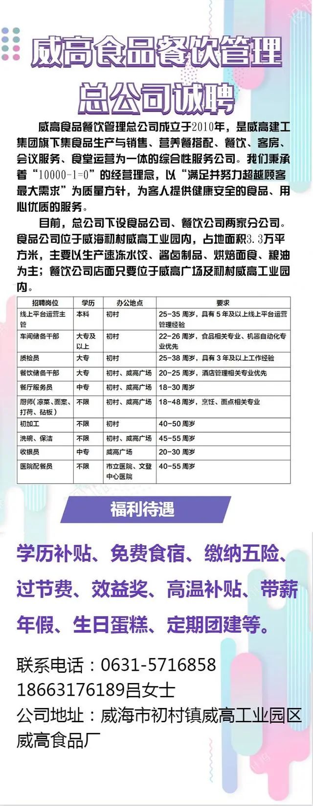 乳山热线招聘求职最新消息,乳山热线招聘求职最新消息——开启你的职业新篇章,乳山热线招聘求职最新消息,开启职业新篇章之门
