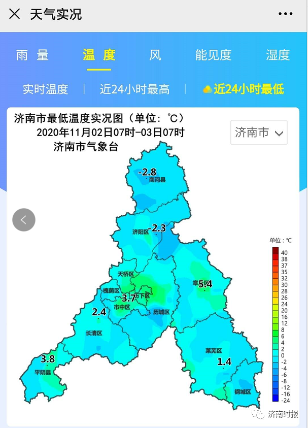 济南最新天气,济南最新天气,一场自然之美的交响曲,济南最新天气,自然之美的和谐交响曲