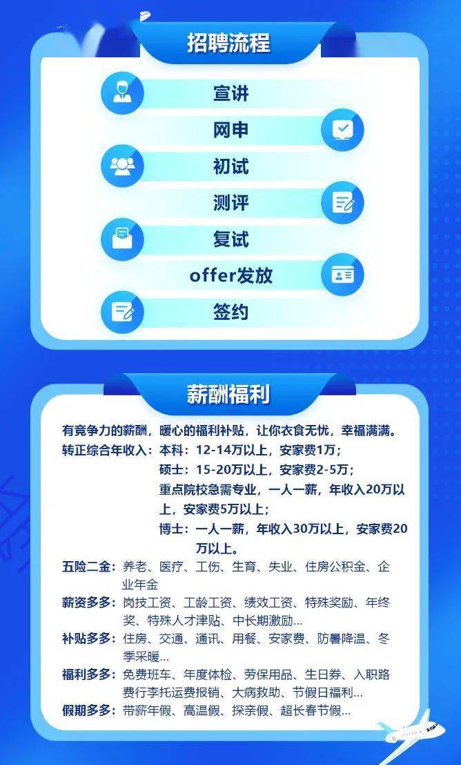 乳山热线最新招聘,乳山热线最新招聘,探索职业发展的无限可能,乳山热线最新招聘,探索职业发展无限机遇