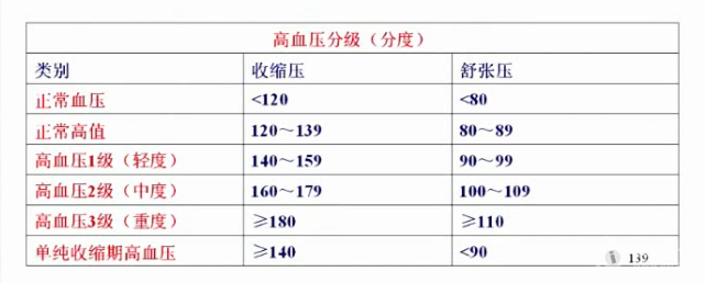 博民生物科技 第238页