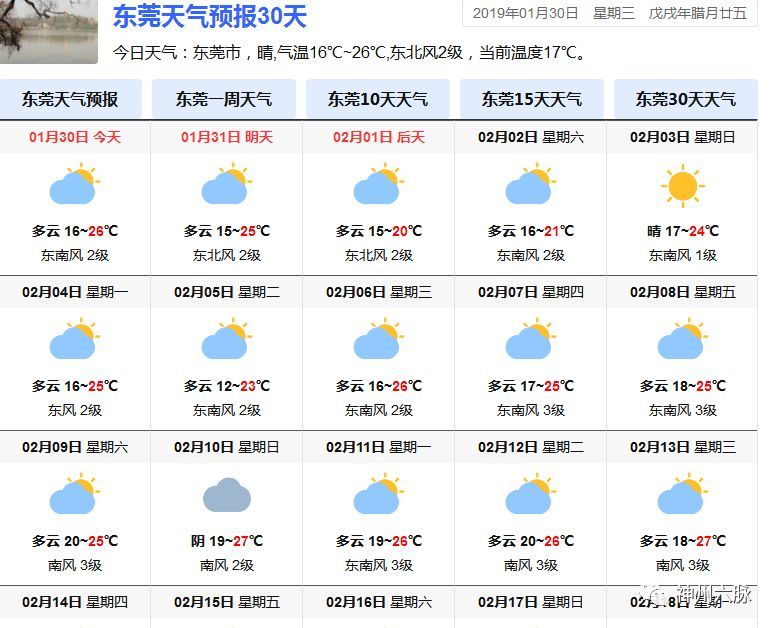 最新的天气预报,最新的天气预报,气象变化与我们的日常生活,最新天气预报,气象变化与日常生活息息相关