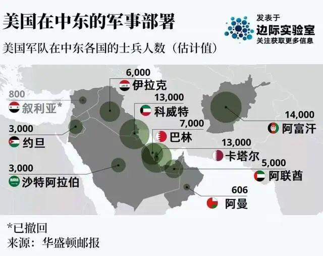 中东最新战况,中东最新战况深度解析,冲突、挑战与未来的希望