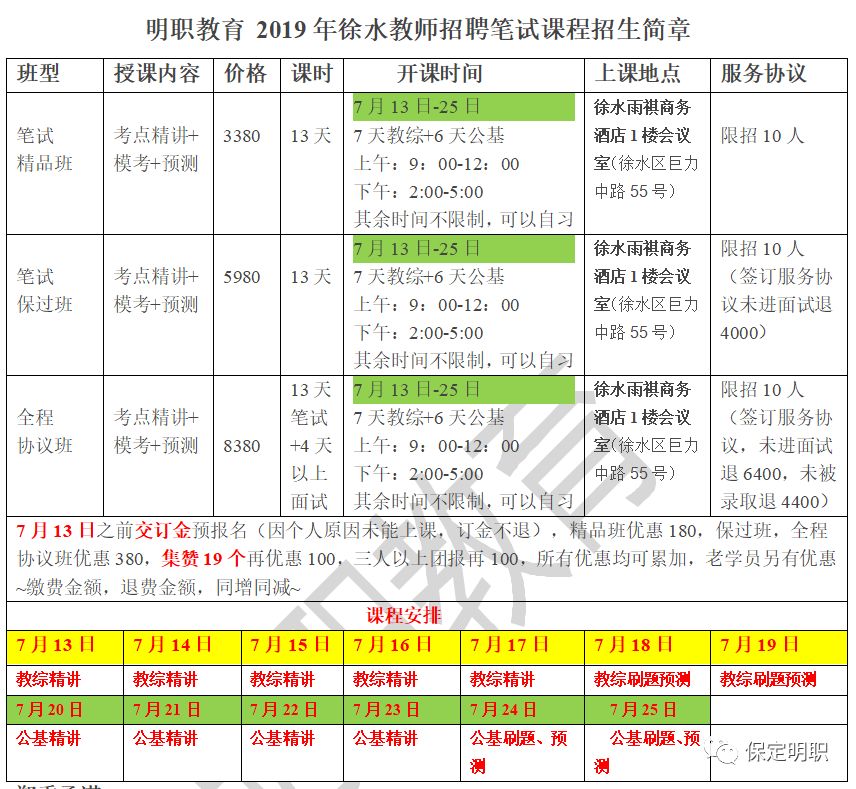 徐水最新招聘信息,徐水最新招聘信息引领职场新风向,徐水最新招聘信息,引领职场风向标
