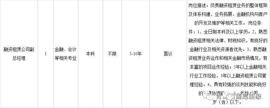 黄岛招聘网最新招聘,黄岛招聘网最新招聘,探寻职业发展的黄金海岸,黄岛招聘网最新招聘信息,探寻黄金海岸职业发展机会