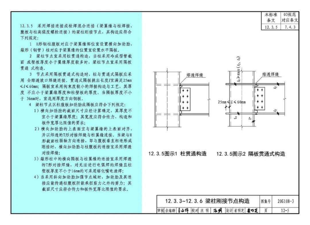 钢结构设计规范最新版,钢结构设计规范最新版,构建安全、高效的现代建筑之基石,钢结构设计规范最新版,构建安全高效现代建筑的稳固基石