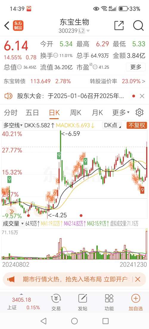 东宝生物最新消息,东宝生物最新消息,引领未来生物科技的新篇章,东宝生物引领未来生物科技新篇章的最新消息