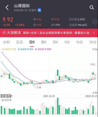 山煤国际最新消息,山煤国际最新消息,引领能源转型,塑造可持续发展新篇章,山煤国际引领能源转型,开启可持续发展新篇章