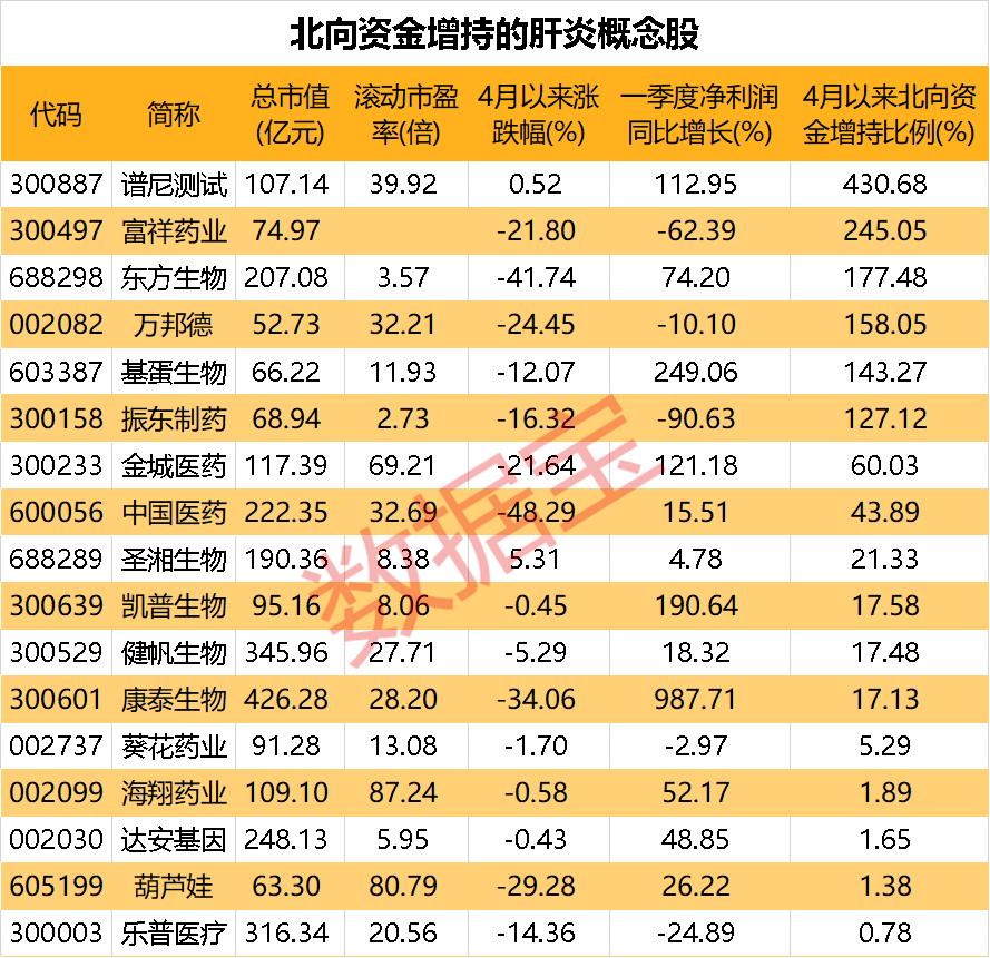 福瑞股份最新消息,福瑞股份最新动态,创新引领未来,共创美好明天,福瑞股份创新动态,引领未来,共创美好明天