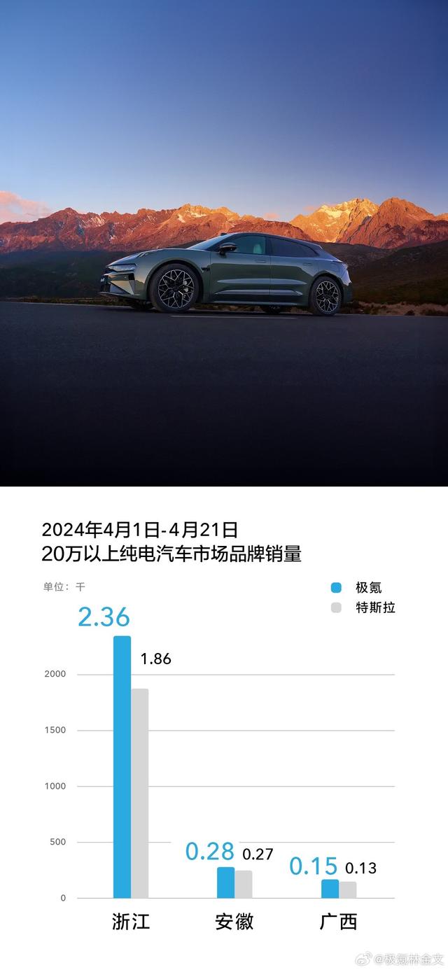 汽车新闻网最新消息,汽车新闻网最新消息,未来驾驶的新篇章已经开启,未来驾驶新篇章,汽车新闻网最新消息揭秘!