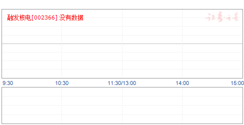 中国核电股票最新消息,中国核电股票最新消息,行业前景与投资者视角,中国核电股票最新动态,行业前景与投资者视角分析