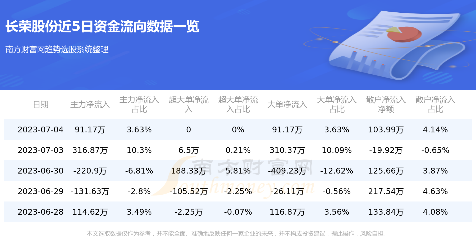 长荣股份最新消息,长荣股份最新动态,创新引领未来,科技铸就辉煌,长荣股份,创新科技引领未来,铸就辉煌新动态