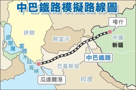 中巴铁路最新进展,中巴铁路最新进展,连接未来的壮丽画卷正在铺展,中巴铁路最新进展,连接未来的壮丽画卷正加速铺展之路