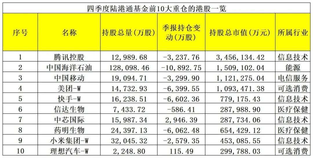 医疗器械 第208页